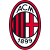 Milan Futuro