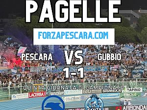 Pescara-Gubbio 1-1: le pagelle
